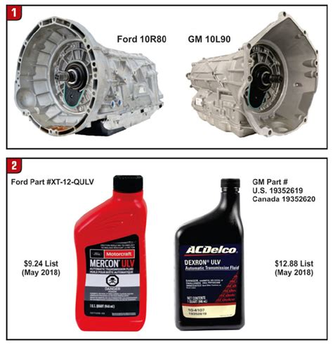 If you have transmission problems like slippage, that means that you arent getting the power you need at the right time, or at all. . Gm 10 speed transmission fluid check